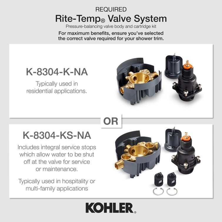 Kohler Pitch Rite-Temp Shower Valve Trim | Wayfair